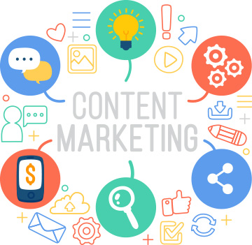 content marketing